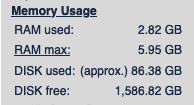 Yacy memory  disk usage.